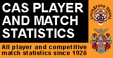 Cas Tigers Player and Match Statistics